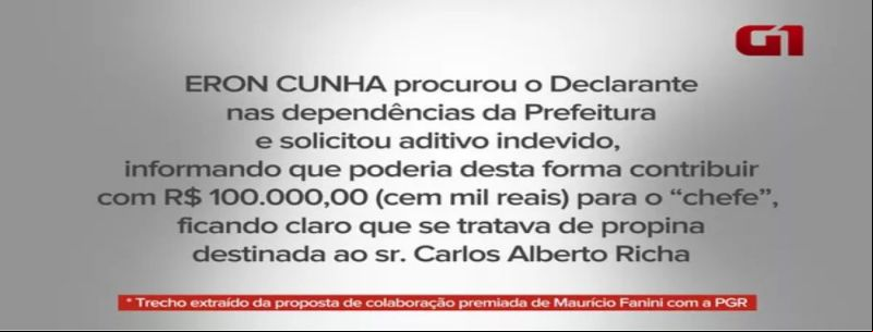 Ex-diretor da Secretaria de Educação do Paraná diz que pagou com propina gastos de campanhas e despesas pessoais de Beto Richa entre 2002 e 2015