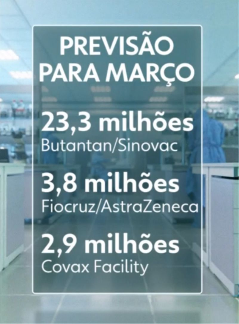 Bolsonaro sanciona projetos que facilitam compra de vacinas.