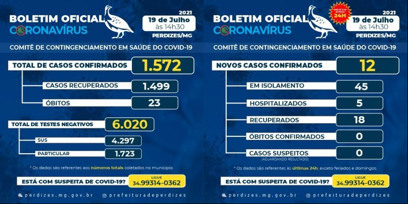 BOLETIM 19/07/2021