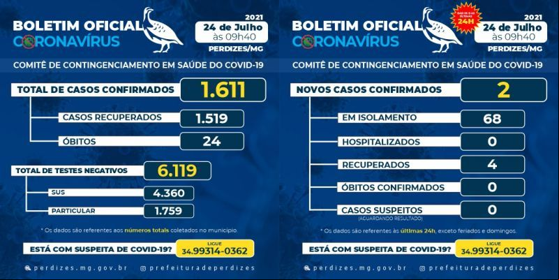 BOLETIM 24/07/2021