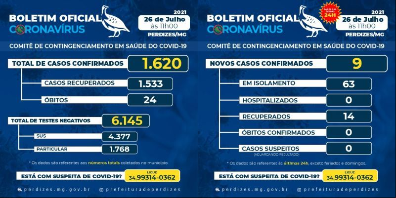 BOLETIM DIA 26/07/2021