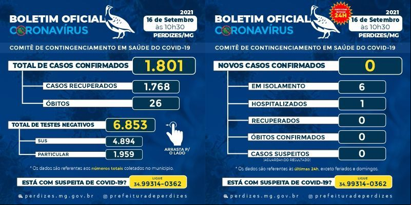 BOLETIM DIA 16/09/2021