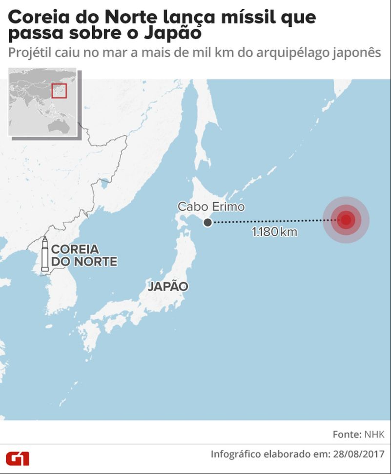 Coreia do Norte diz que míssil que sobrevoou o Japão é de modelo de médio alcance